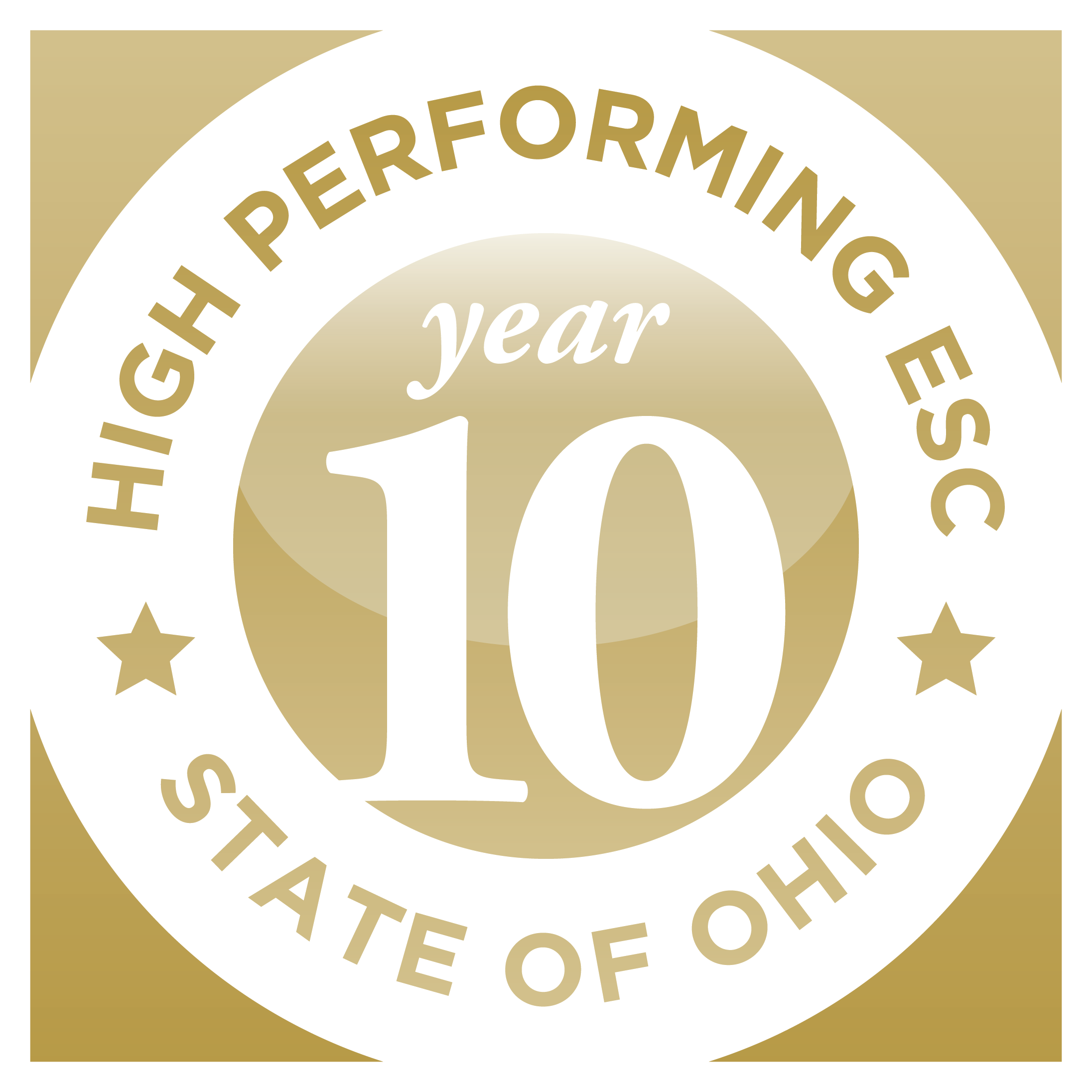 High Performing ESC 10 Years