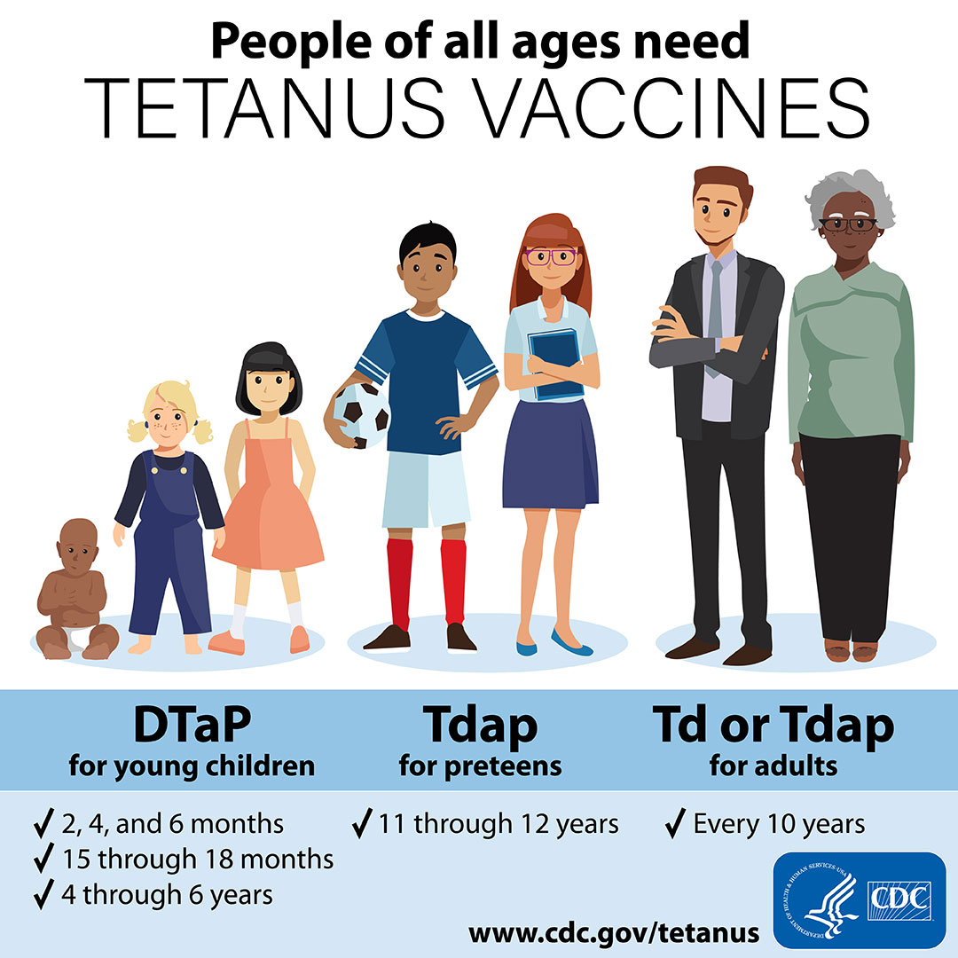 Tetanus Vaccine Information